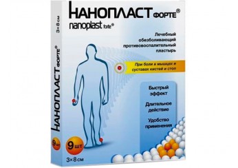 Пластырь Нанопласт Форте / Nanoplast forte