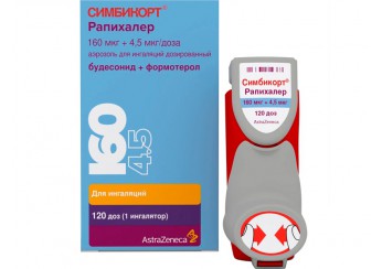 Симбикорт Рапихалер