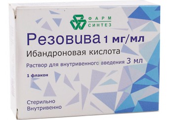 Резовива