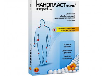 Пластырь Нанопласт Форте / Nanoplast forte