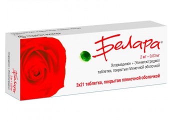 Белара